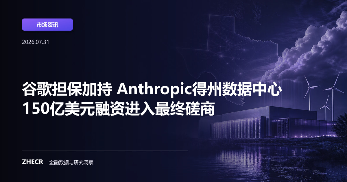 谷歌担保加持 Anthropic得州数据中心150亿美元融资进入最终磋商