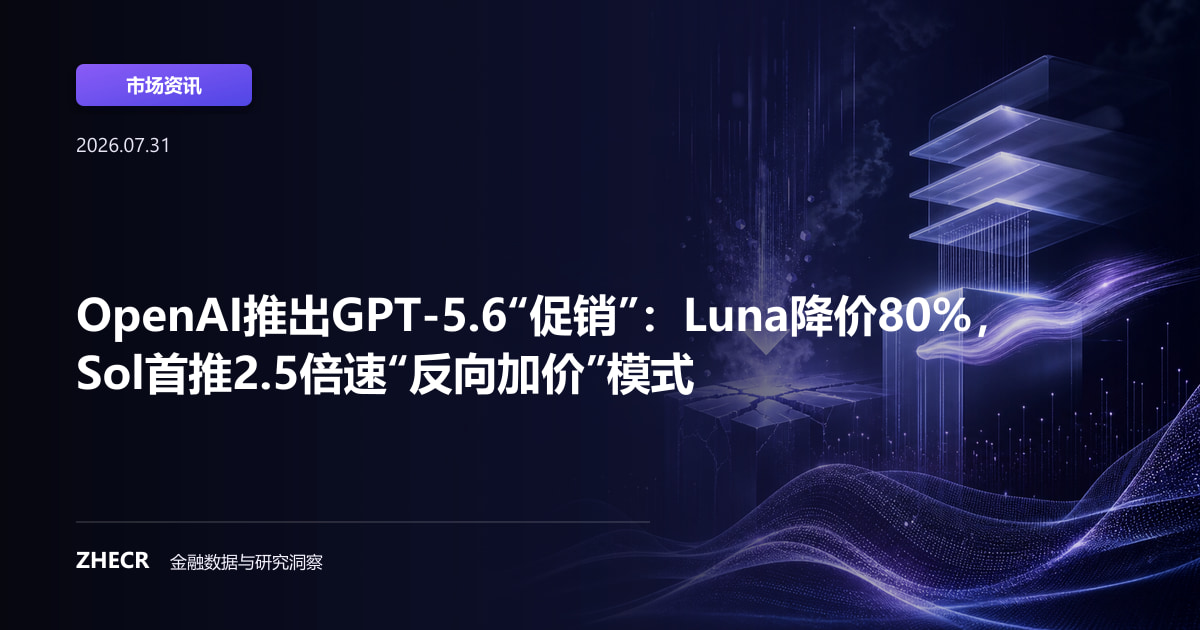 OpenAI推出GPT-5.6“促销”：Luna降价80%，Sol首推2.5倍速“反向加价”模式