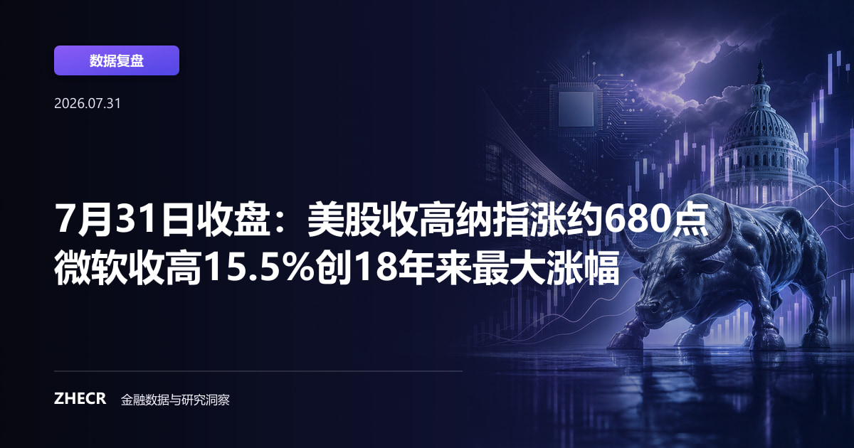 7月31日收盘：美股收高纳指涨约680点 微软收高15.5%创18年来最大涨幅