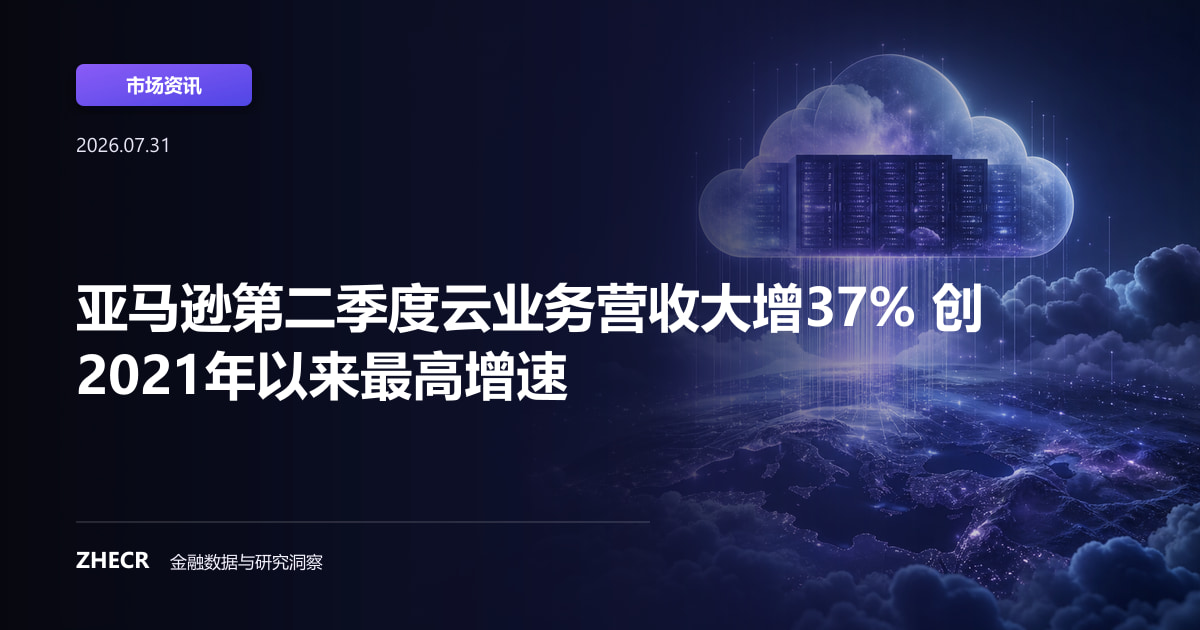 亚马逊第二季度云业务营收大增37% 创2021年以来最高增速