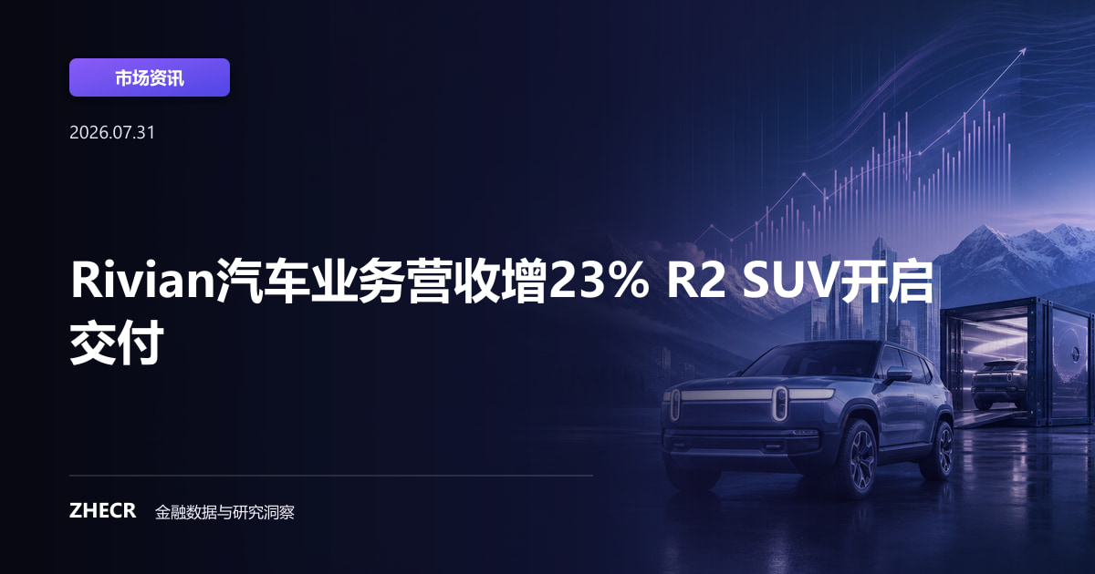 Rivian汽车业务营收增23% R2 SUV开启交付