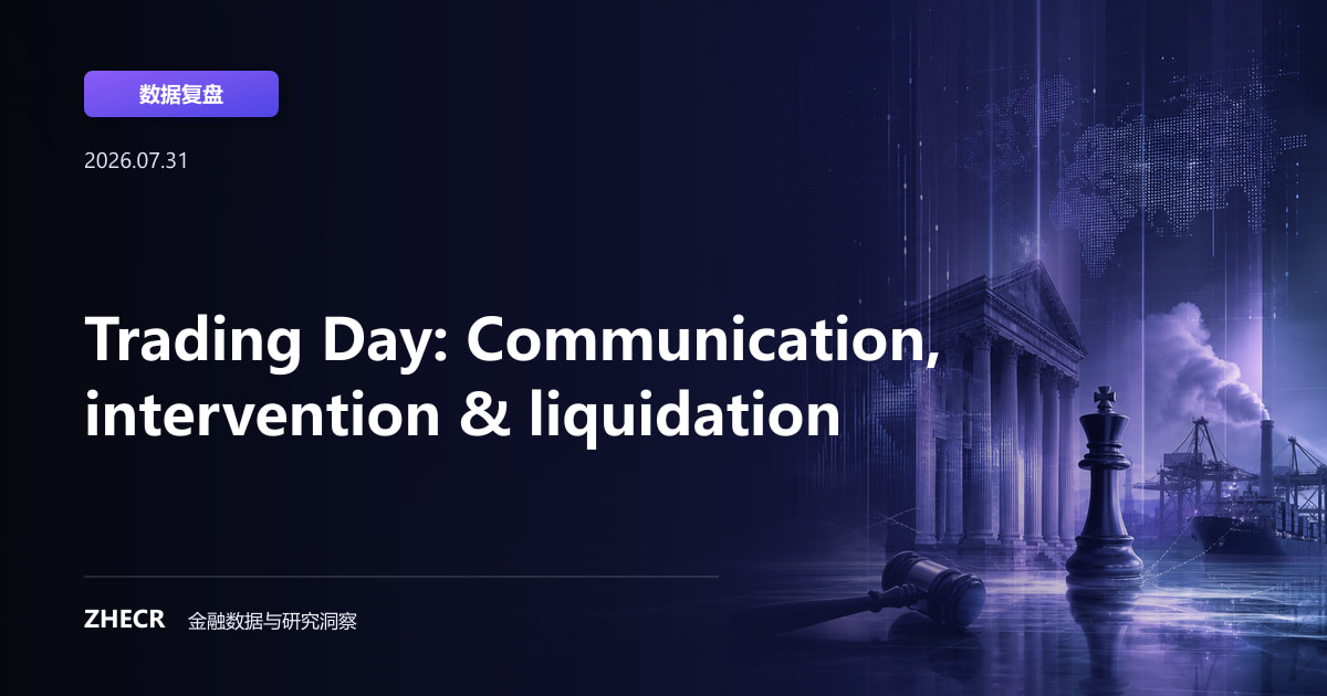Trading Day: Communication, intervention & liquidation