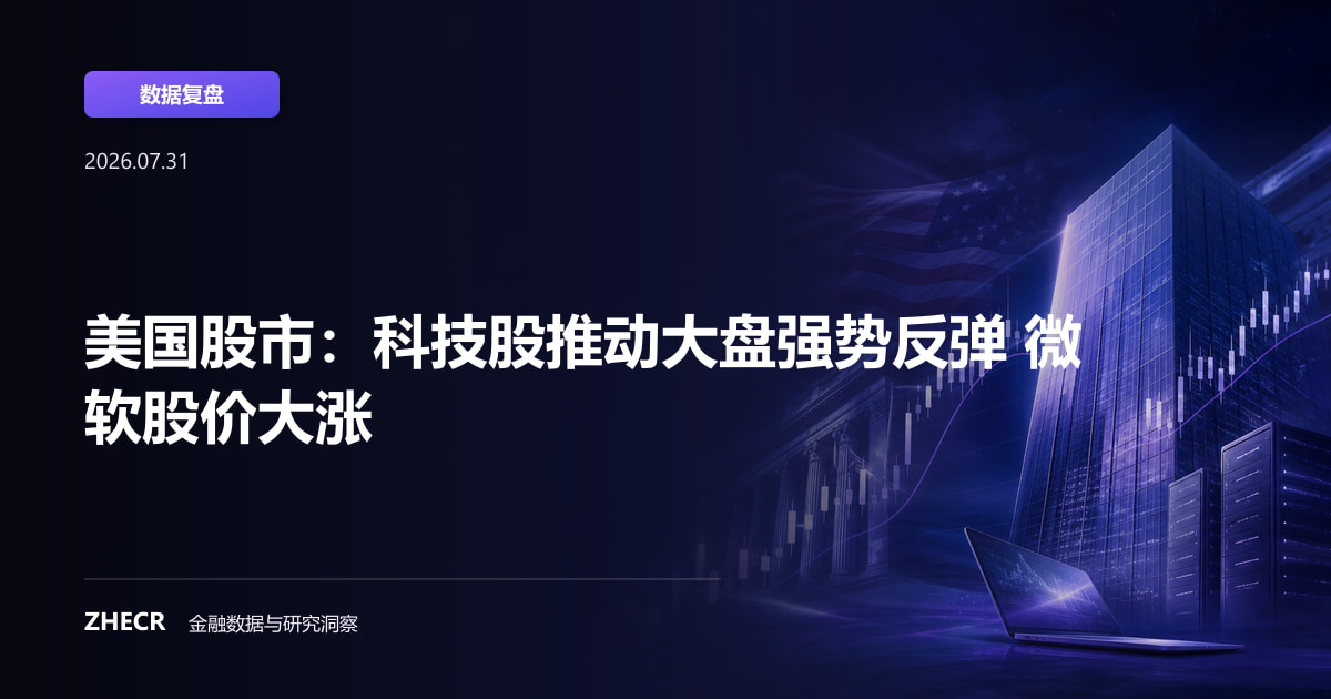 美国股市：科技股推动大盘强势反弹 微软股价大涨
