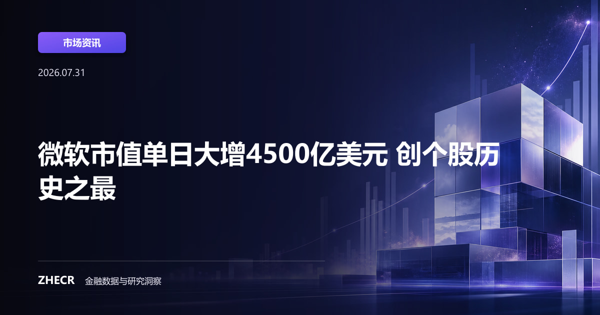 微软市值单日大增4500亿美元 创个股历史之最