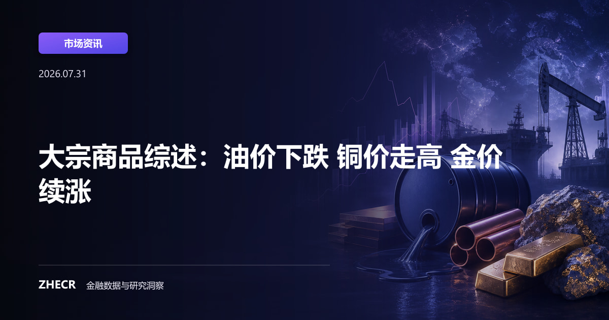 大宗商品综述：油价下跌 铜价走高 金价续涨
