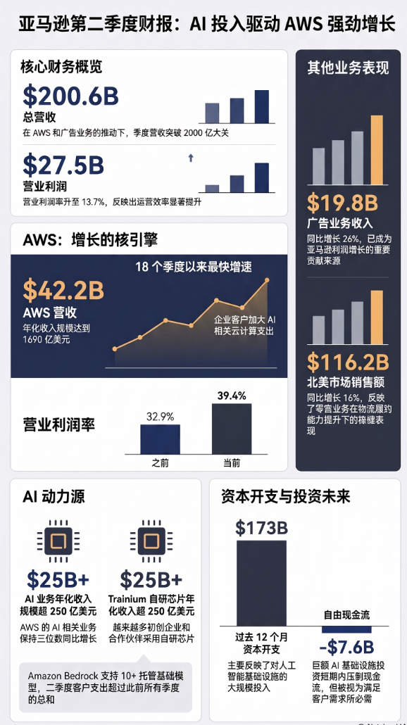 双击查看原图