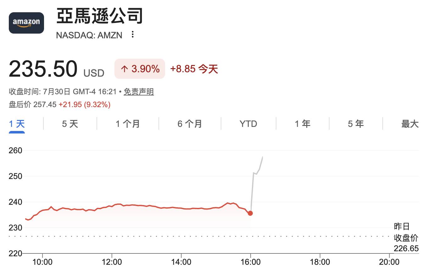 双击查看原图