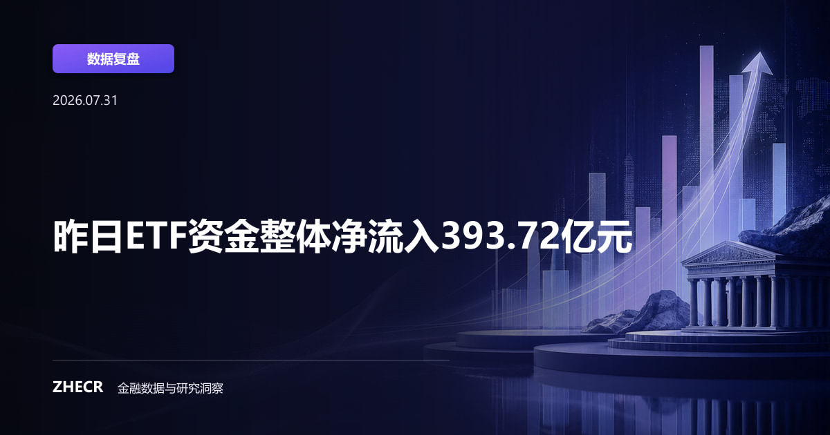 昨日ETF资金整体净流入393.72亿元