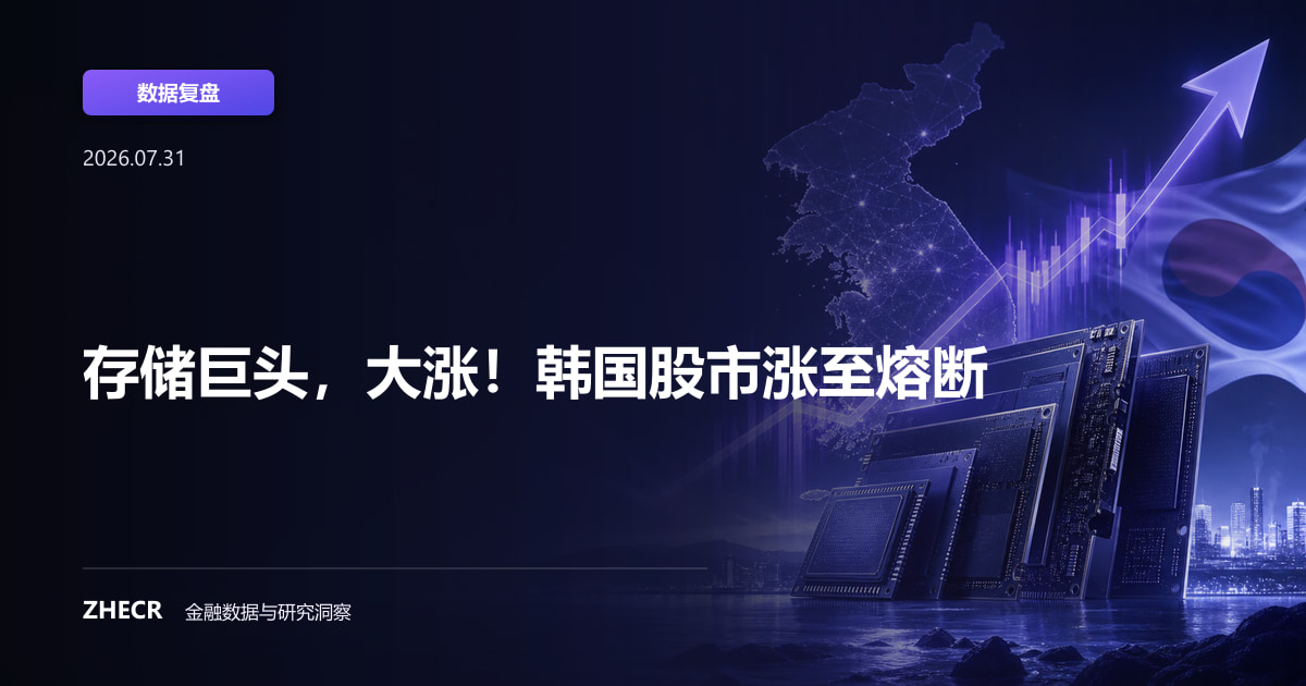 存储巨头，大涨！韩国股市涨至熔断