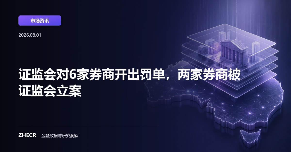 证监会对6家券商开出罚单，两家券商被证监会立案