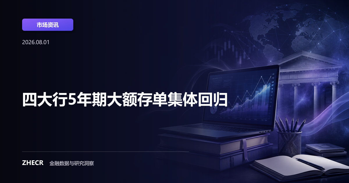 四大行5年期大额存单集体回归