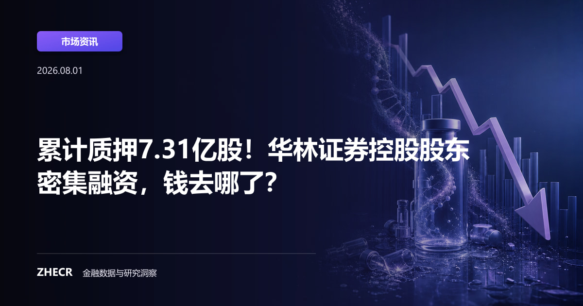 累计质押7.31亿股！华林证券控股股东密集融资，钱去哪了？