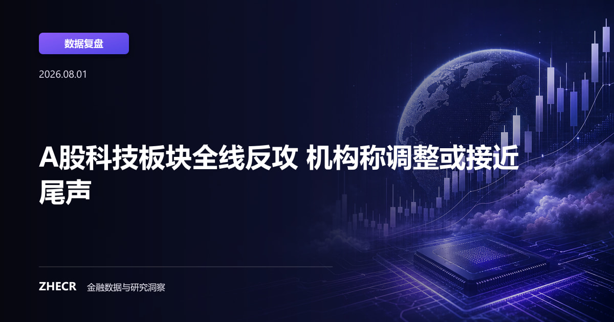 A股科技板块全线反攻 机构称调整或接近尾声
