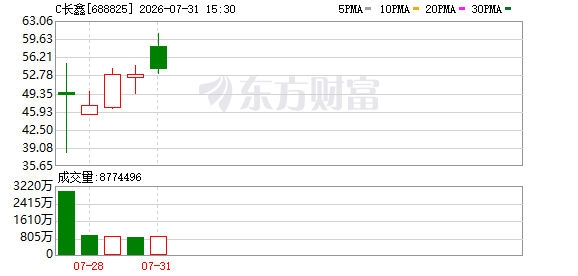 K图 688825_0