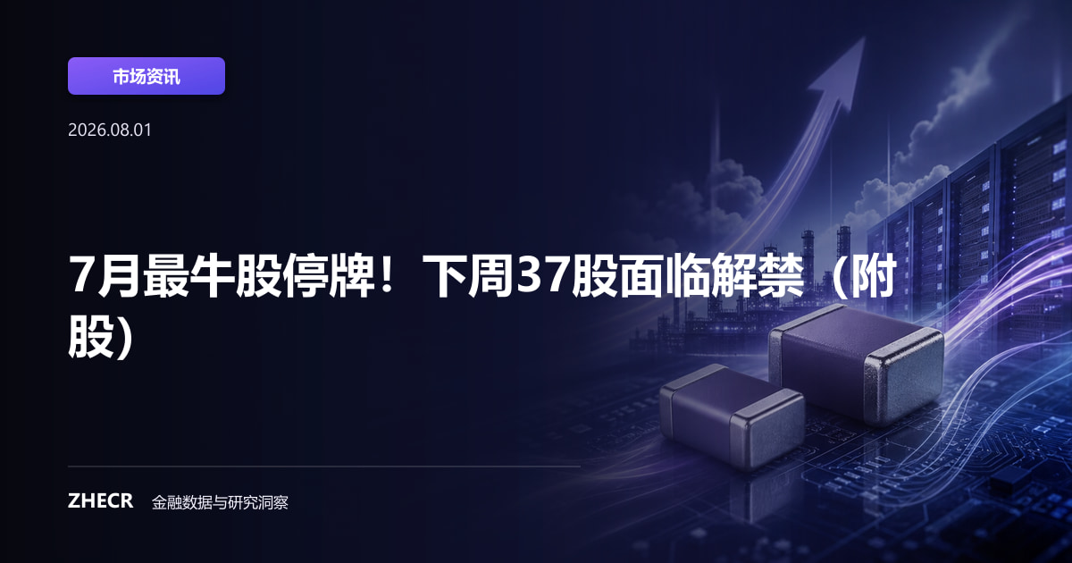 7月最牛股停牌！下周37股面临解禁（附股）