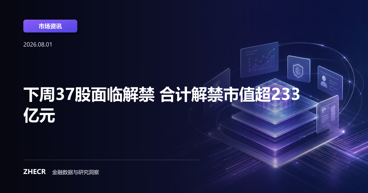 下周37股面临解禁 合计解禁市值超233亿元