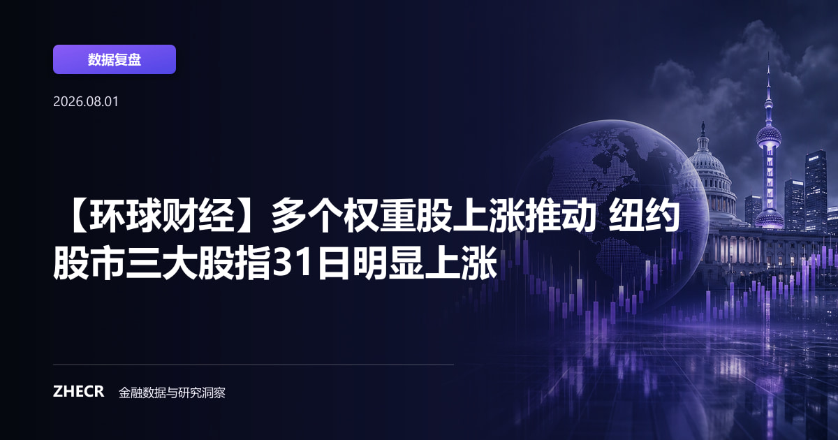 【环球财经】多个权重股上涨推动 纽约股市三大股指31日明显上涨