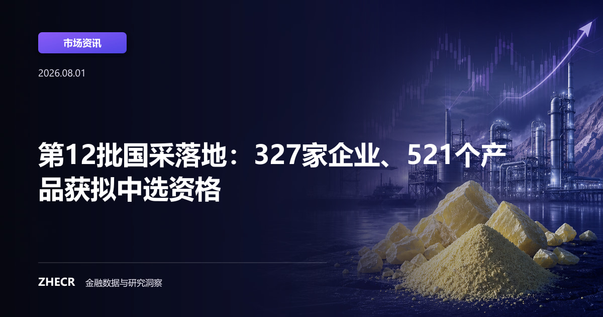 第12批国采落地：327家企业、521个产品获拟中选资格