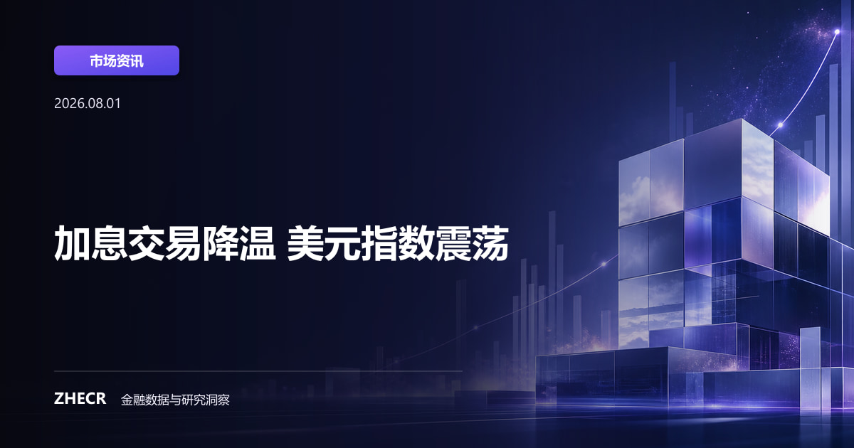 加息交易降温 美元指数震荡