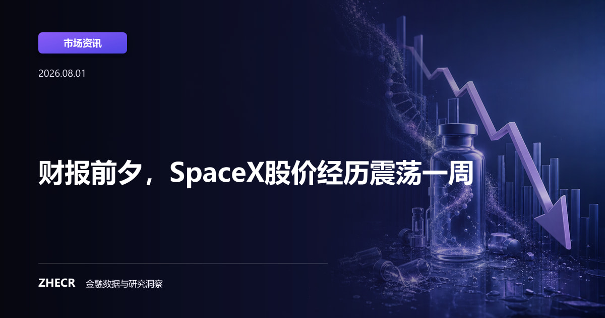 财报前夕，SpaceX股价经历震荡一周