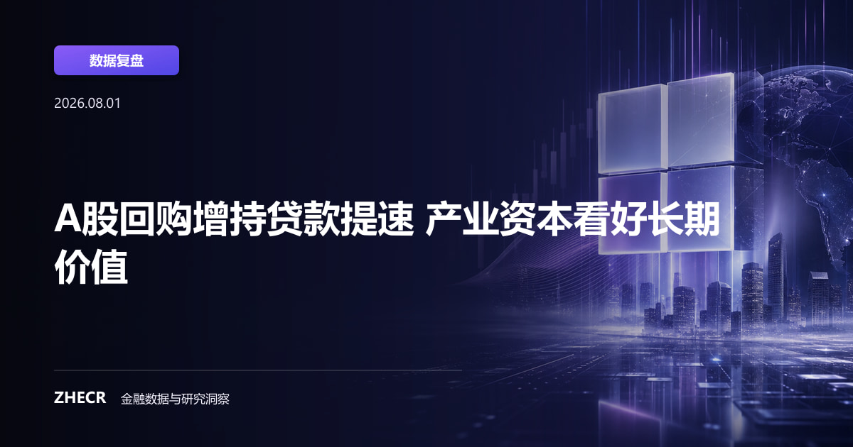A股回购增持贷款提速 产业资本看好长期价值