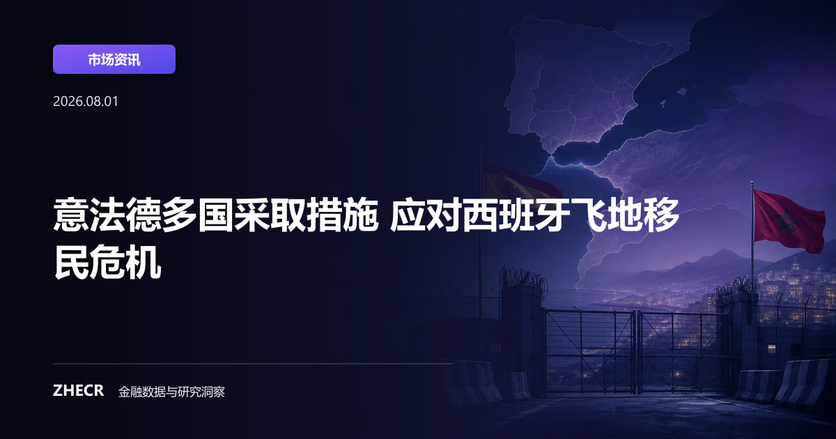 意法德多国采取措施 应对西班牙飞地移民危机