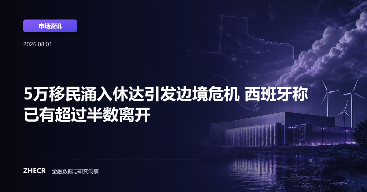 5万移民涌入休达引发边境危机 西班牙称已有超过半数离开
