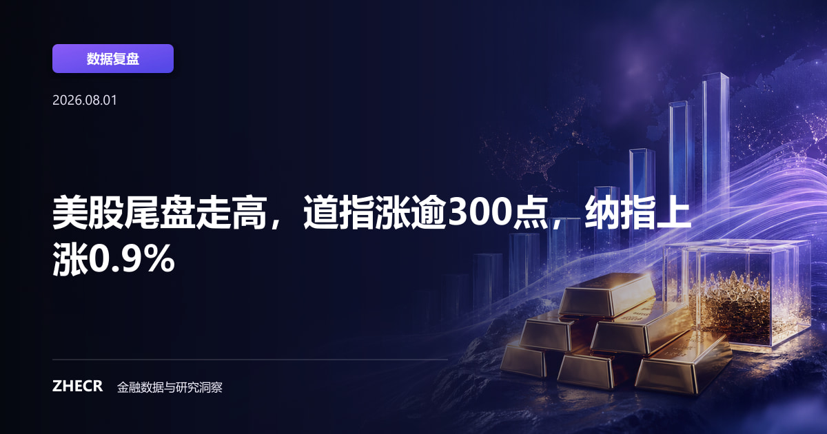 美股尾盘走高，道指涨逾300点，纳指上涨0.9%