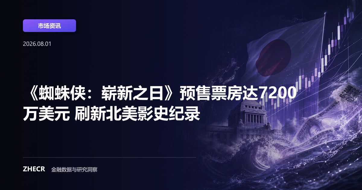 《蜘蛛侠：崭新之日》预售票房达7200万美元 刷新北美影史纪录