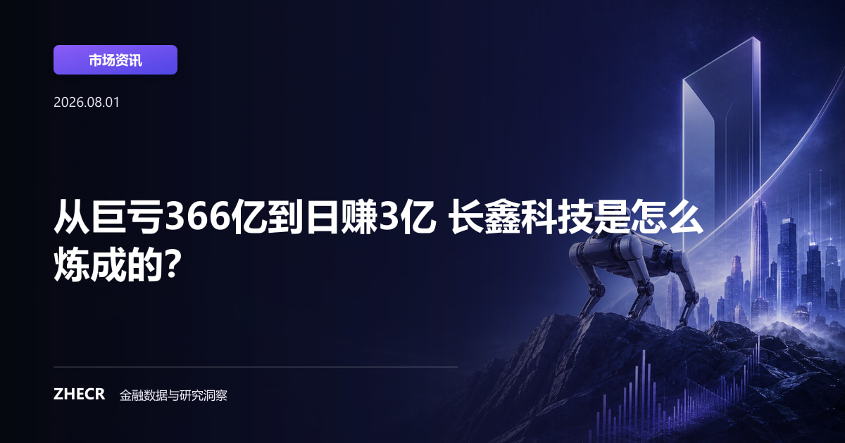 从巨亏366亿到日赚3亿 长鑫科技是怎么炼成的？