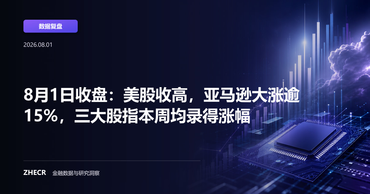 8月1日收盘：美股收高，亚马逊大涨逾15%，三大股指本周均录得涨幅