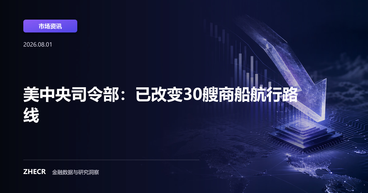 美中央司令部：已改变30艘商船航行路线