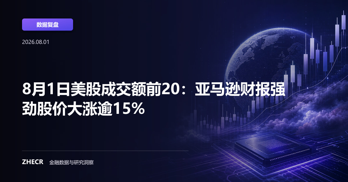 8月1日美股成交额前20：亚马逊财报强劲股价大涨逾15%