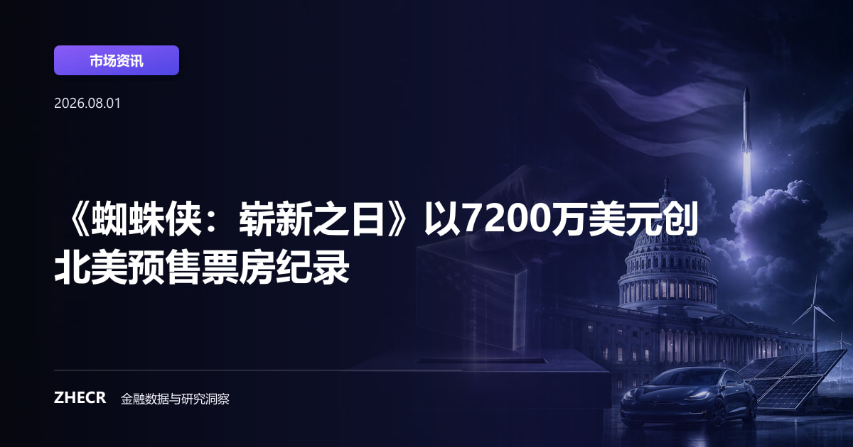 《蜘蛛侠：崭新之日》以7200万美元创北美预售票房纪录