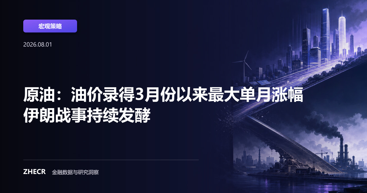 原油：油价录得3月份以来最大单月涨幅 伊朗战事持续发酵