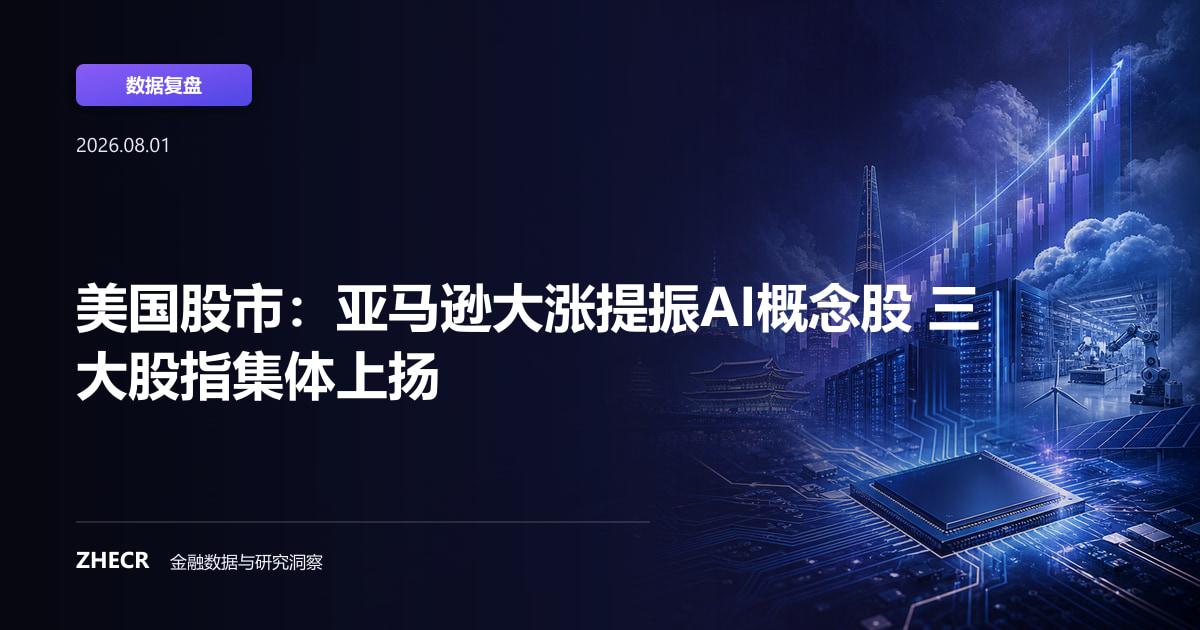美国股市：亚马逊大涨提振AI概念股 三大股指集体上扬