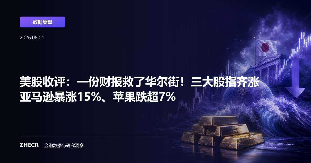 美股收评：一份财报救了华尔街！三大股指齐涨 亚马逊暴涨15%、苹果跌超7%
