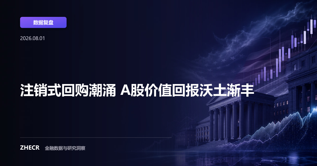 注销式回购潮涌 A股价值回报沃土渐丰
