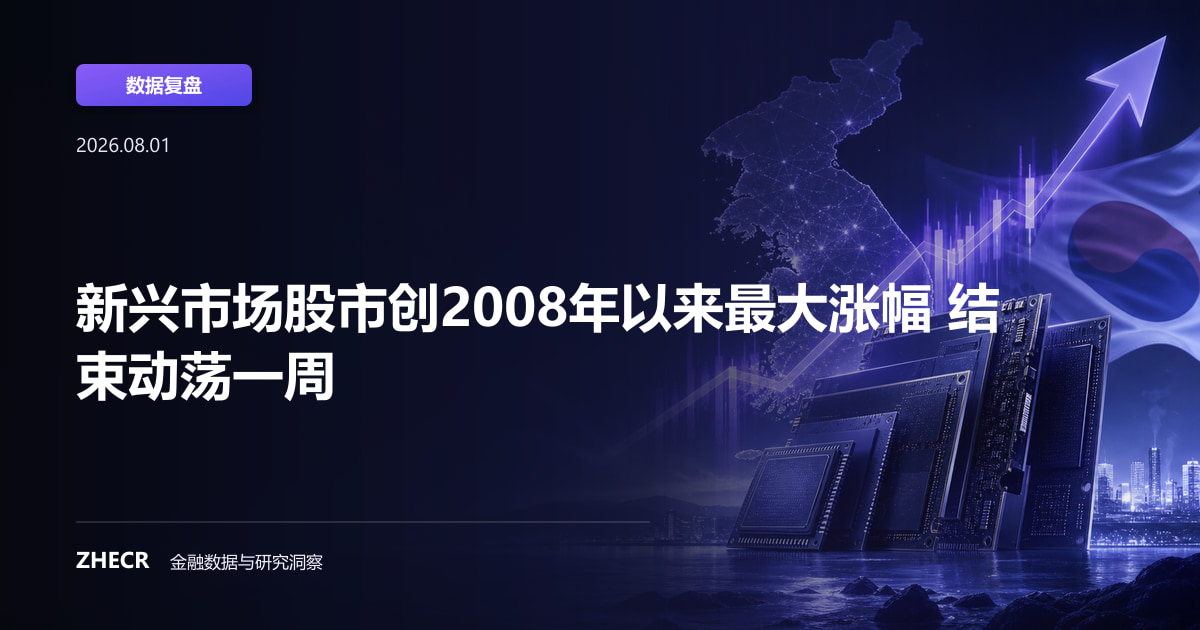 新兴市场股市创2008年以来最大涨幅 结束动荡一周