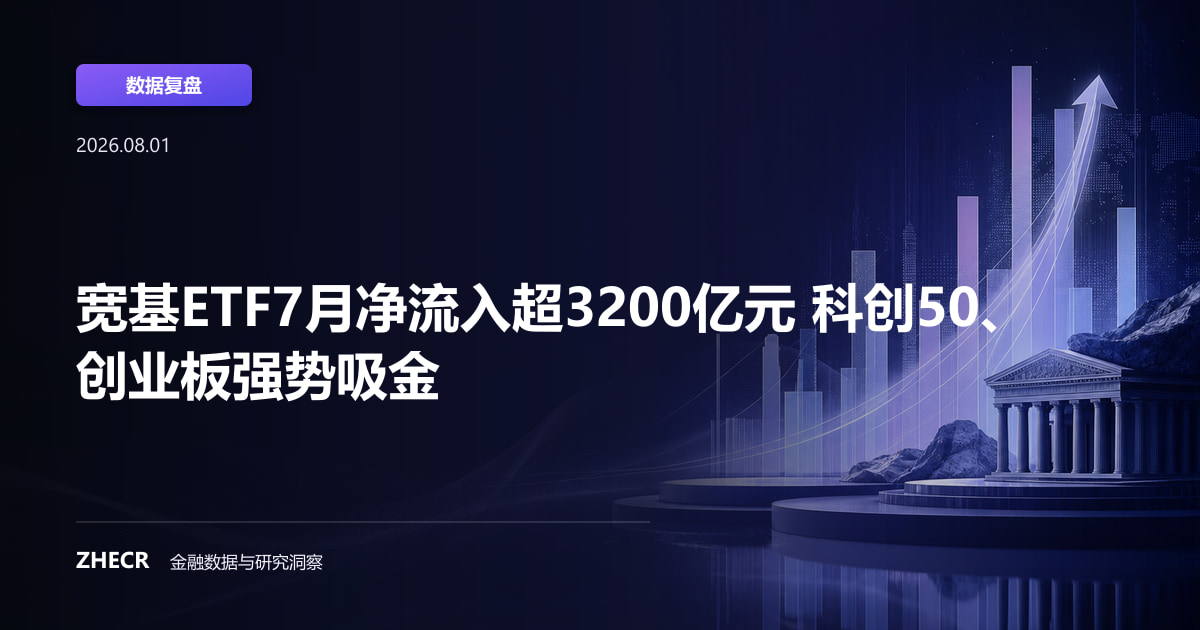 宽基ETF7月净流入超3200亿元 科创50、创业板强势吸金