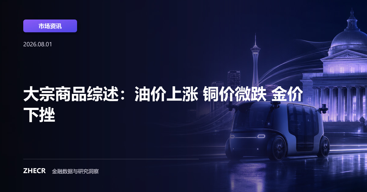 大宗商品综述：油价上涨 铜价微跌 金价下挫