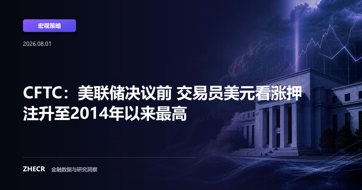 CFTC：美联储决议前 交易员美元看涨押注升至2014年以来最高