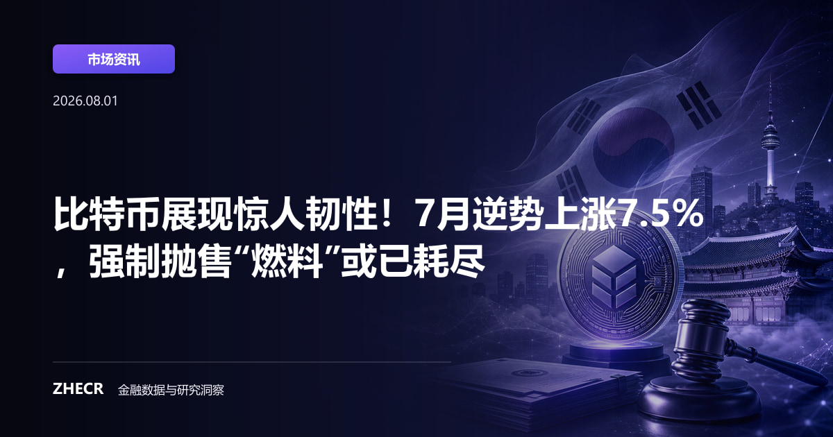 比特币展现惊人韧性！7月逆势上涨7.5%，强制抛售“燃料”或已耗尽