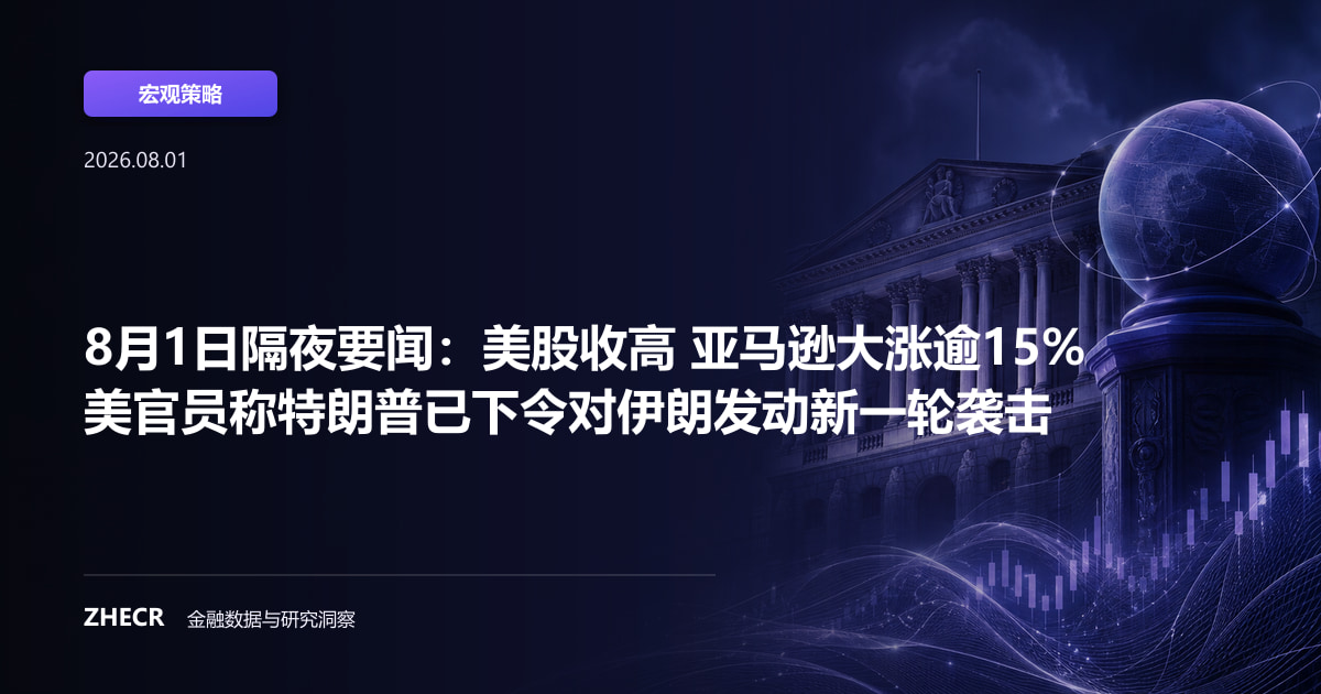 8月1日隔夜要闻：美股收高 亚马逊大涨逾15% 美官员称特朗普已下令对伊朗发动新一轮袭击