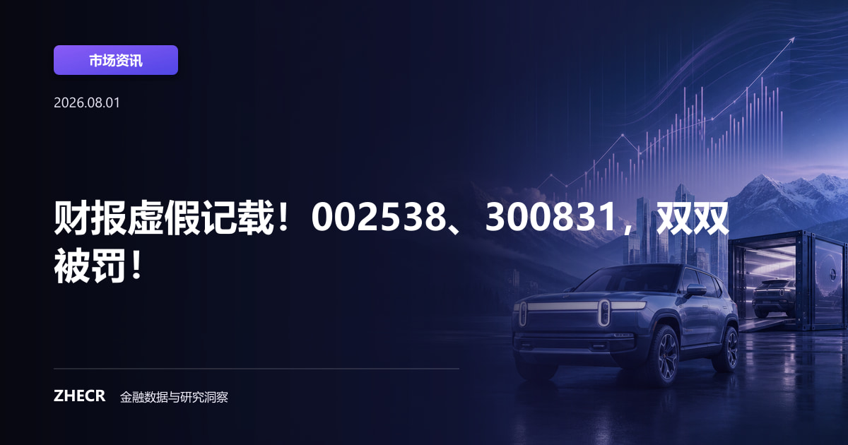 财报虚假记载！002538、300831，双双被罚！