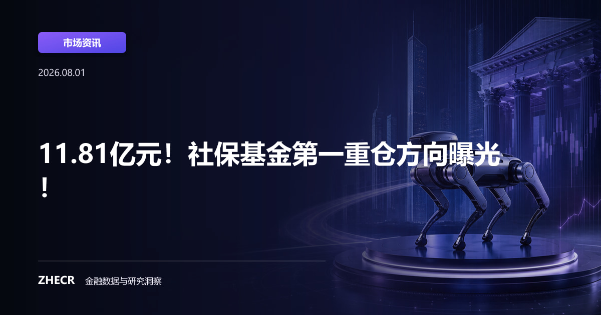 11.81亿元！社保基金第一重仓方向曝光！