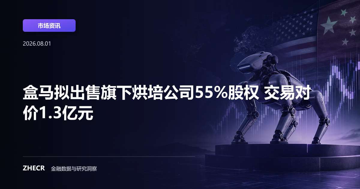 盒马拟出售旗下烘培公司55%股权 交易对价1.3亿元