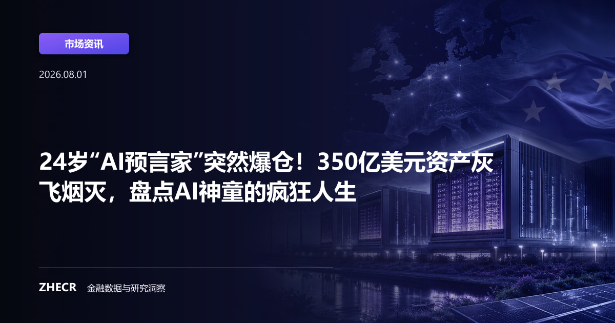 24岁“AI预言家”突然爆仓！350亿美元资产灰飞烟灭，盘点AI神童的疯狂人生