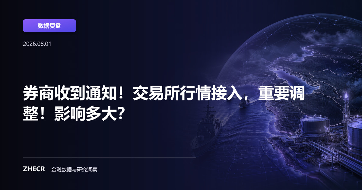 券商收到通知！交易所行情接入，重要调整！影响多大？