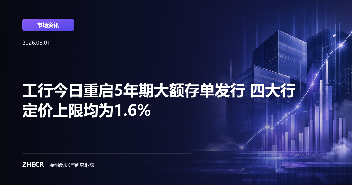 工行今日重启5年期大额存单发行 四大行定价上限均为1.6%